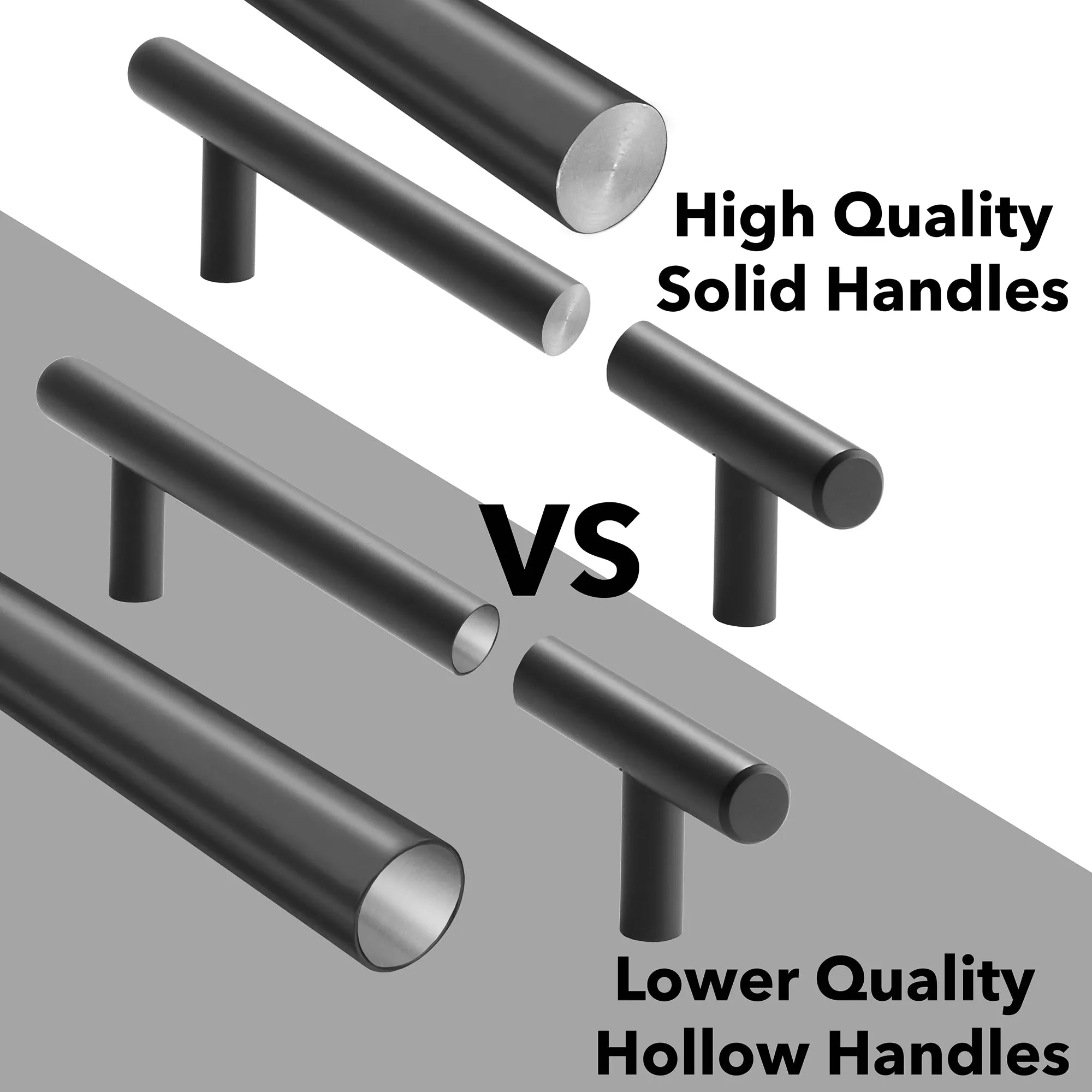 Cabinet Pull Matte Black (3-3/4" Hole Centers) - 10 Pack- Cauldham